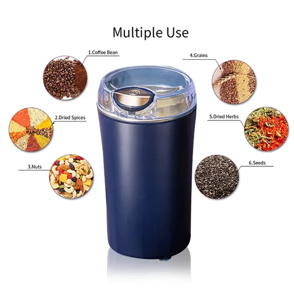Portable 4-Blade Mini Grinder & Blender